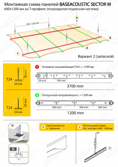 Схема Панелей BaseAcoustic Sector M (полускрытая система) 600х1200 мм (вариант_2)